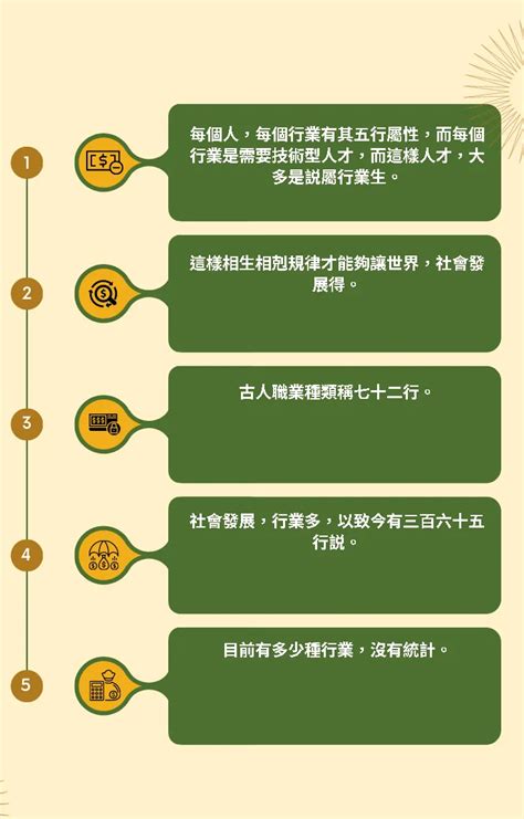 八字 行業|八字五行職業分類表